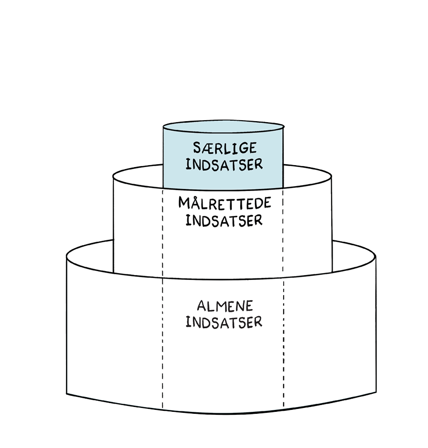 illu lagkage særlige indsatser