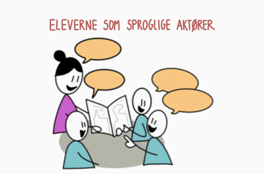 Eleverne Som Sproglige Aktører